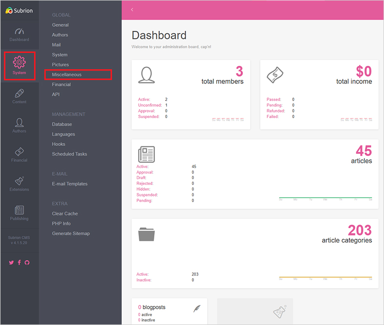 subrion website accessibility remediation