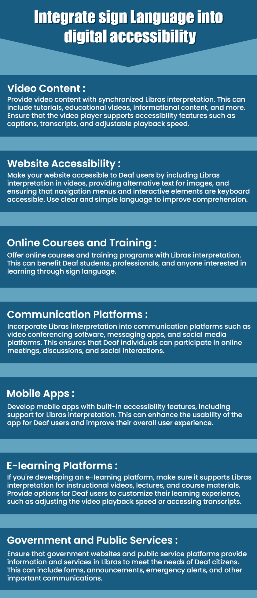 brazilian sign language