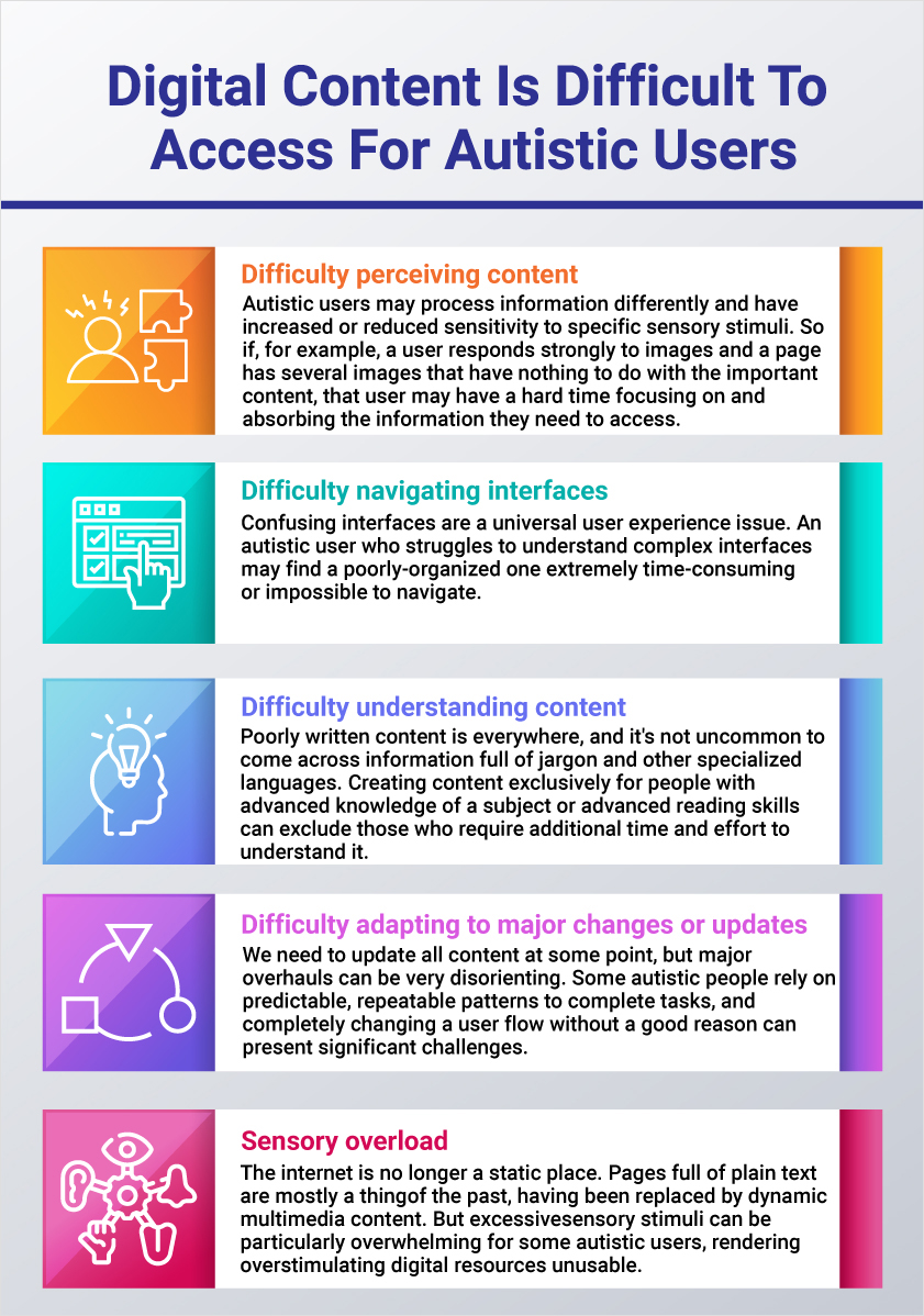 digital content is difficult to access for autistic users