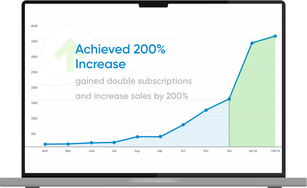 italy-based-company-graph