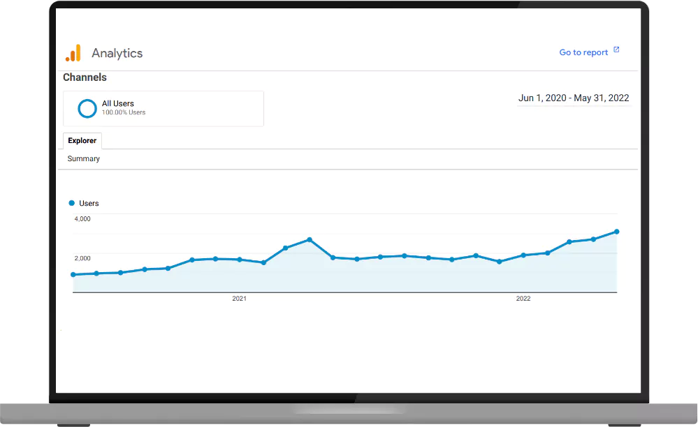 la-based-company-graph