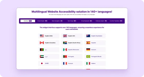 Conceptual image illustrating a multilingual website accessibility solution, highlighting accessibility across various languages