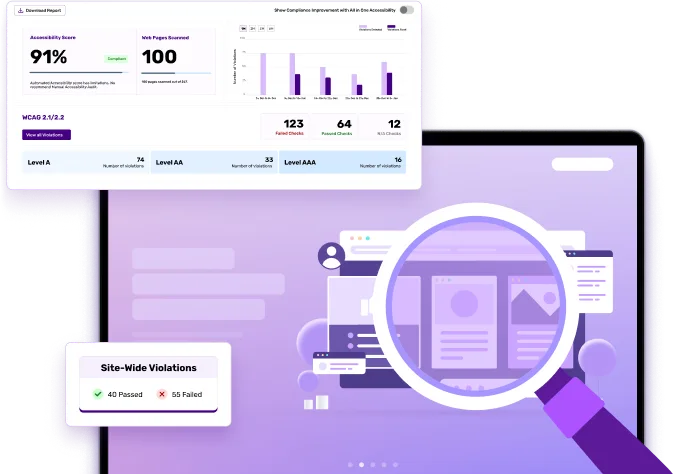 Scanning and Monitoring
