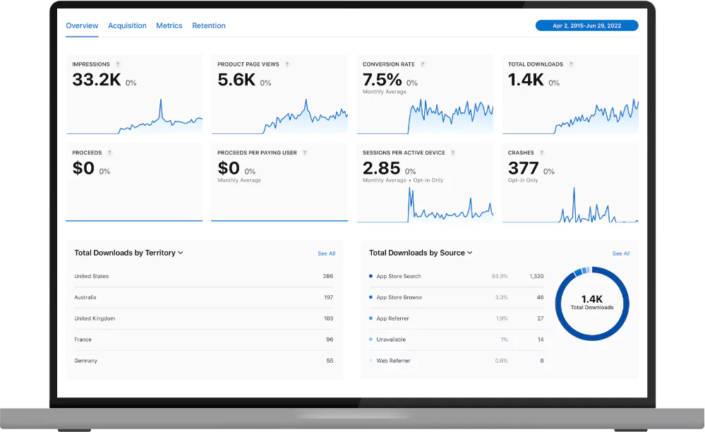 the-visual-sitemap-building-application-graph